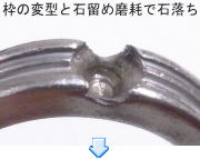 石落ちの原因は不規則な石留め