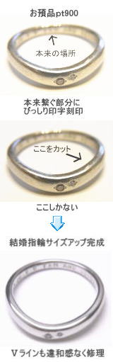 刻印を避けてサイズアップ　宝石工房ながお