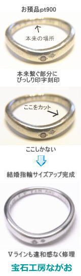 刻印を避けてサイズアップ　宝石工房ながお