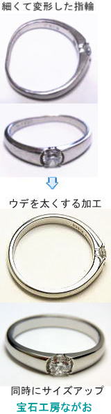細いダイヤリングの枠を太い枠に付替え　宝石工房ながお