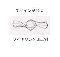 ○○○○○○○○イメージ